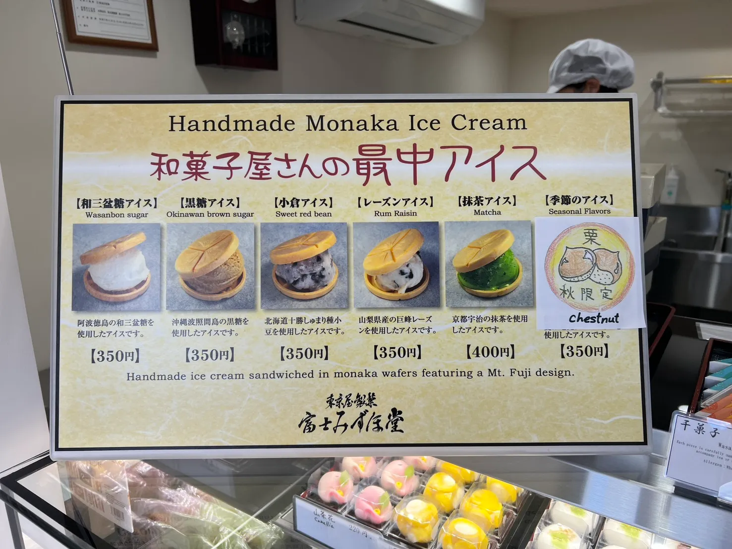 商品のショーウィンドウ